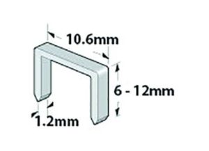 Agrafes plates 10,6 x 6 m boîte de 500 pour JY-610