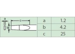 Panne tournevis 4,2mm pour série KX-xx