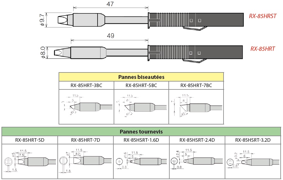 Station à affichage numérique ESD 150W – Image 4